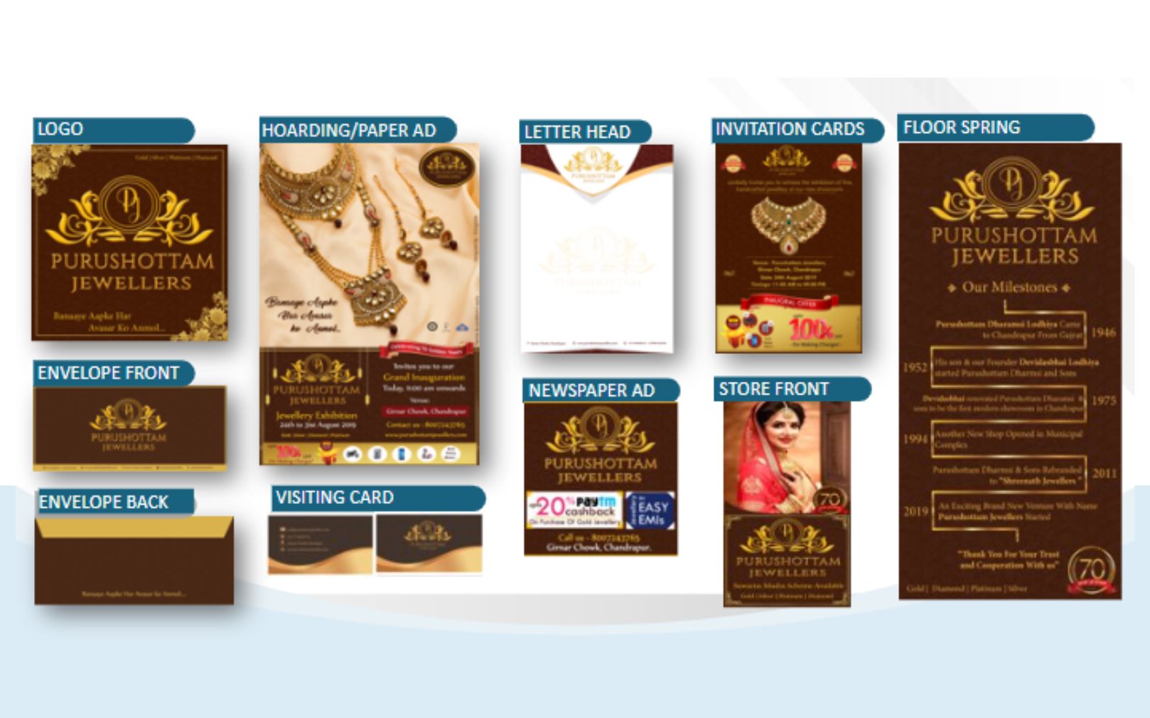 print-media-designing