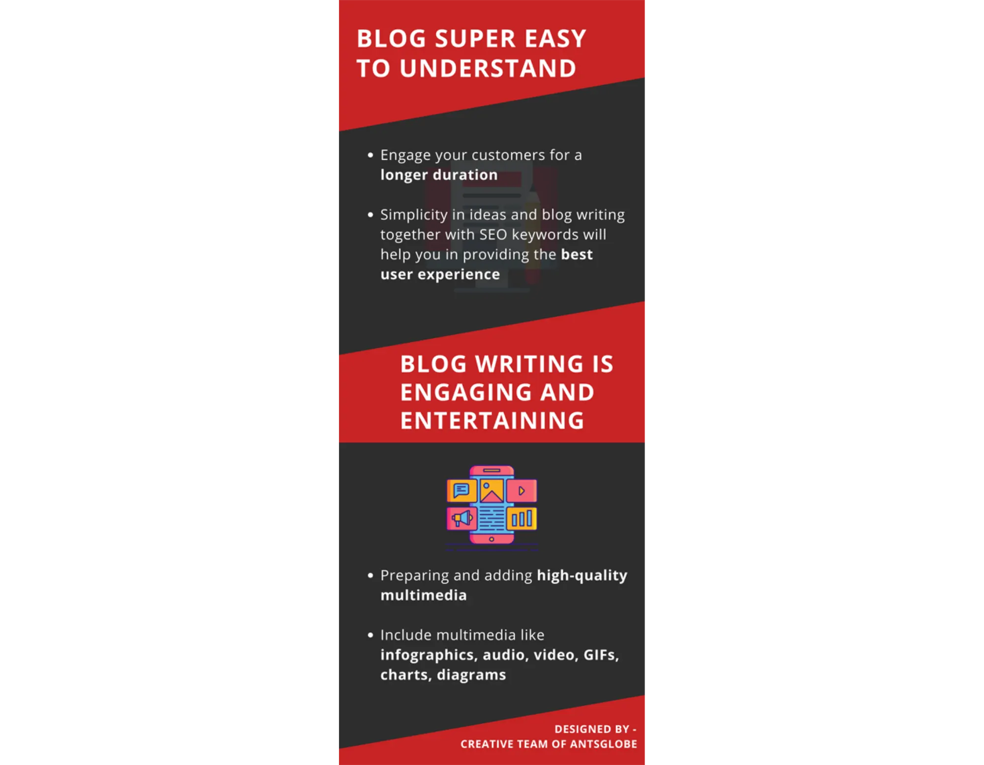 Blog Super Easy To Understand