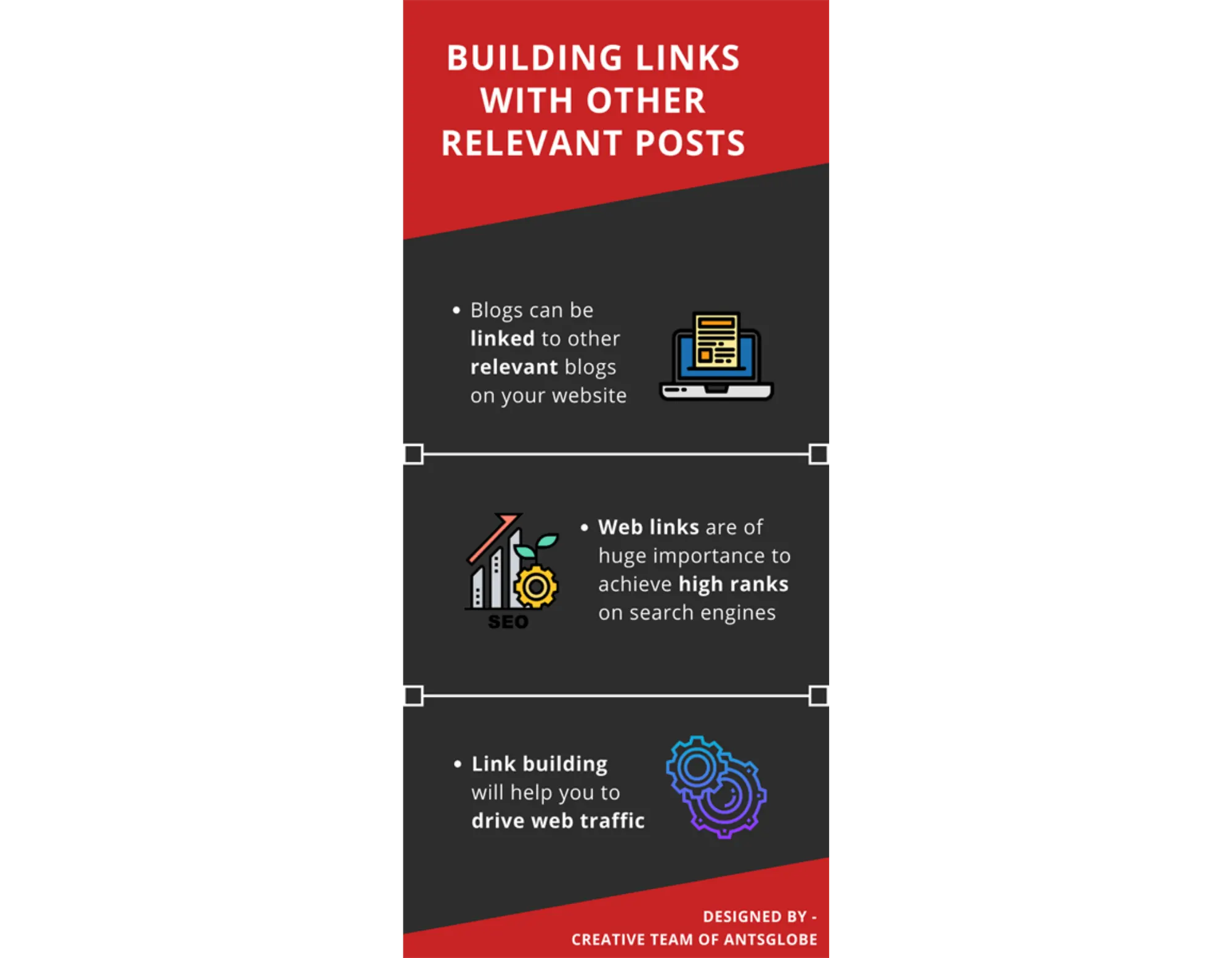Building Links With Other Relevant Posts