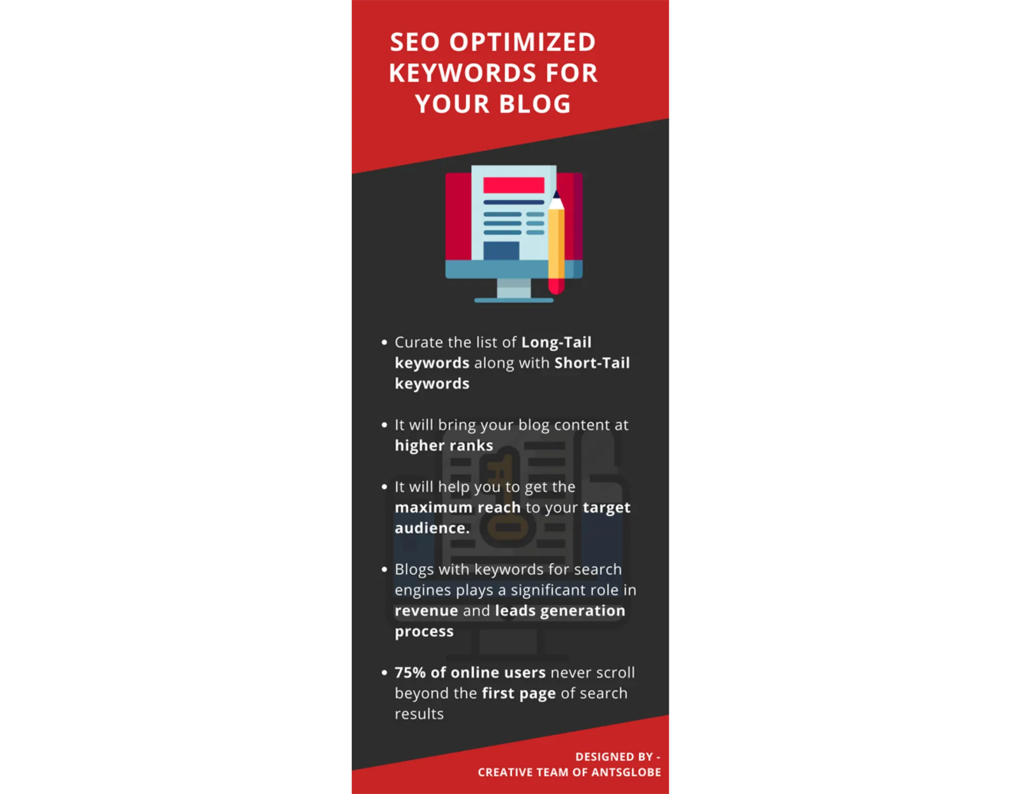 Seo optimized keywords for your blog