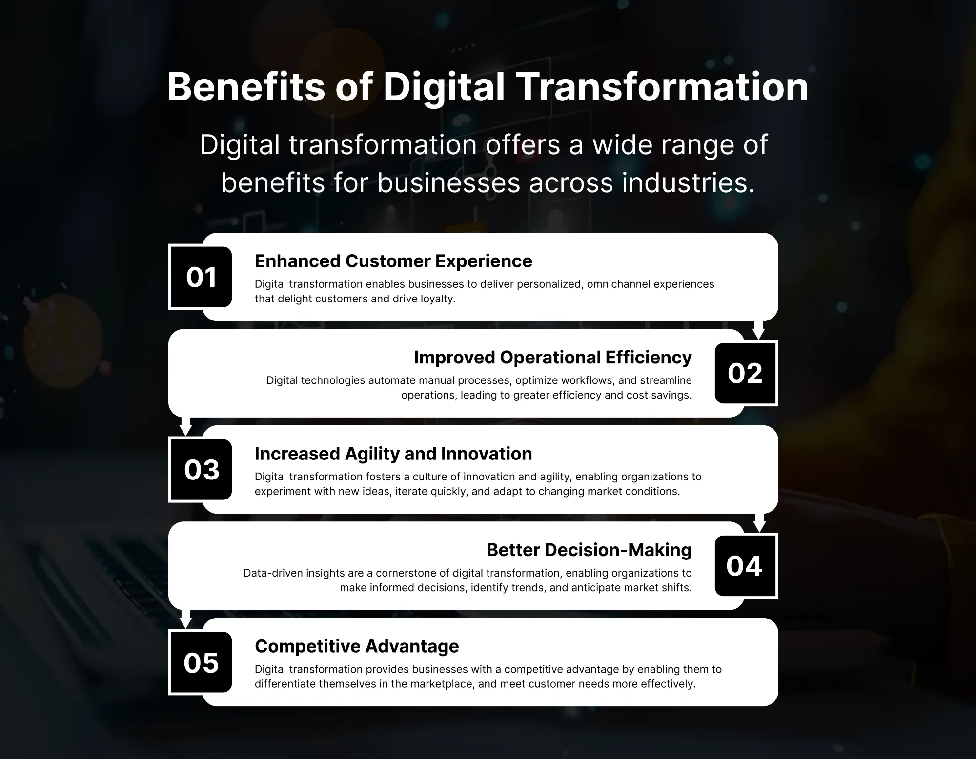 Benefits of Digital Transformation