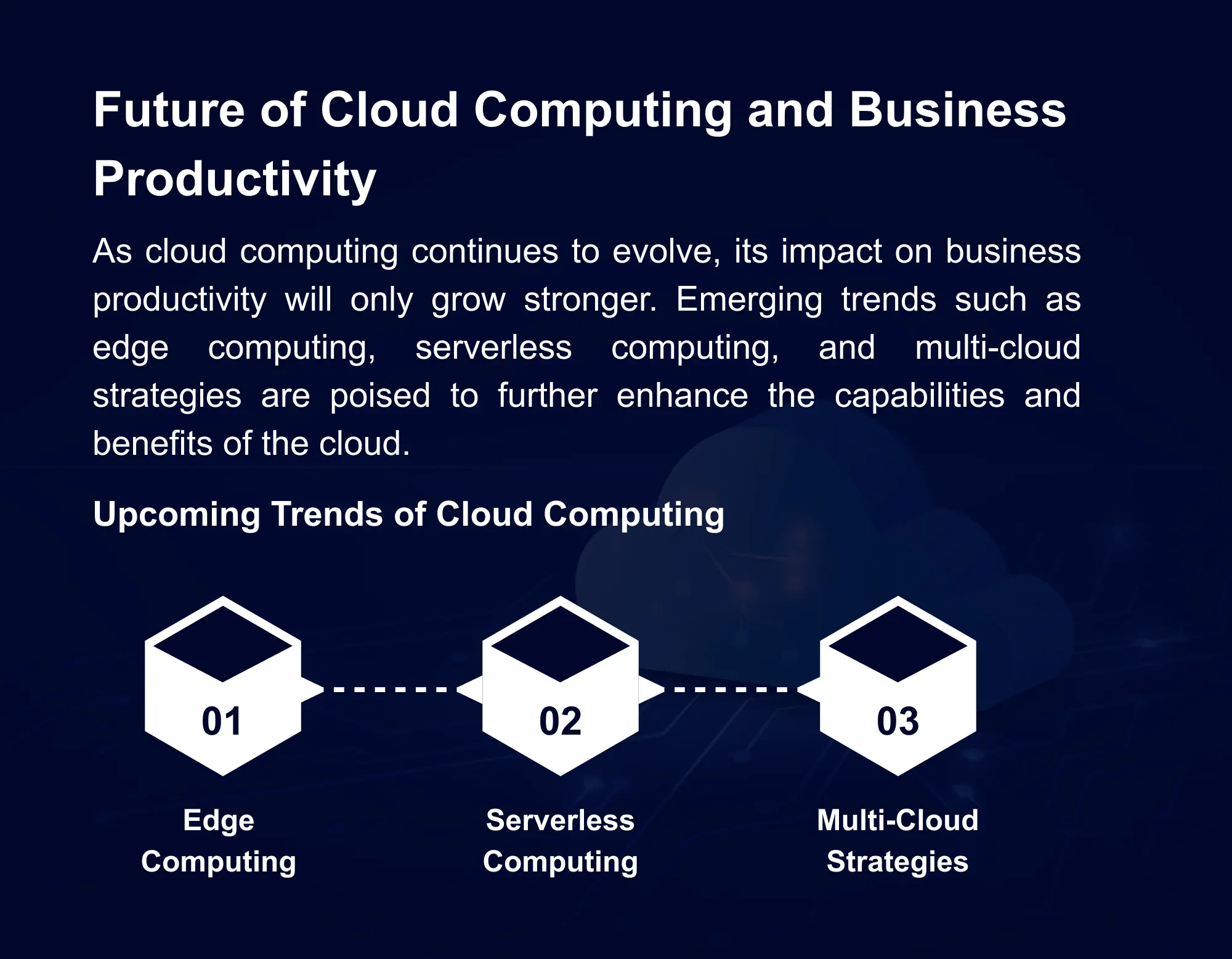 The Future of Cloud Computing and Business Productivity