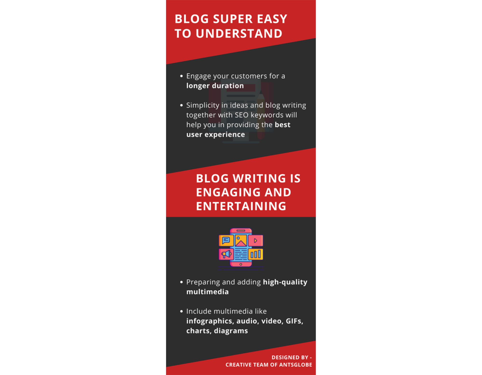 High-quality blog writing services for businesses with SEO optimization