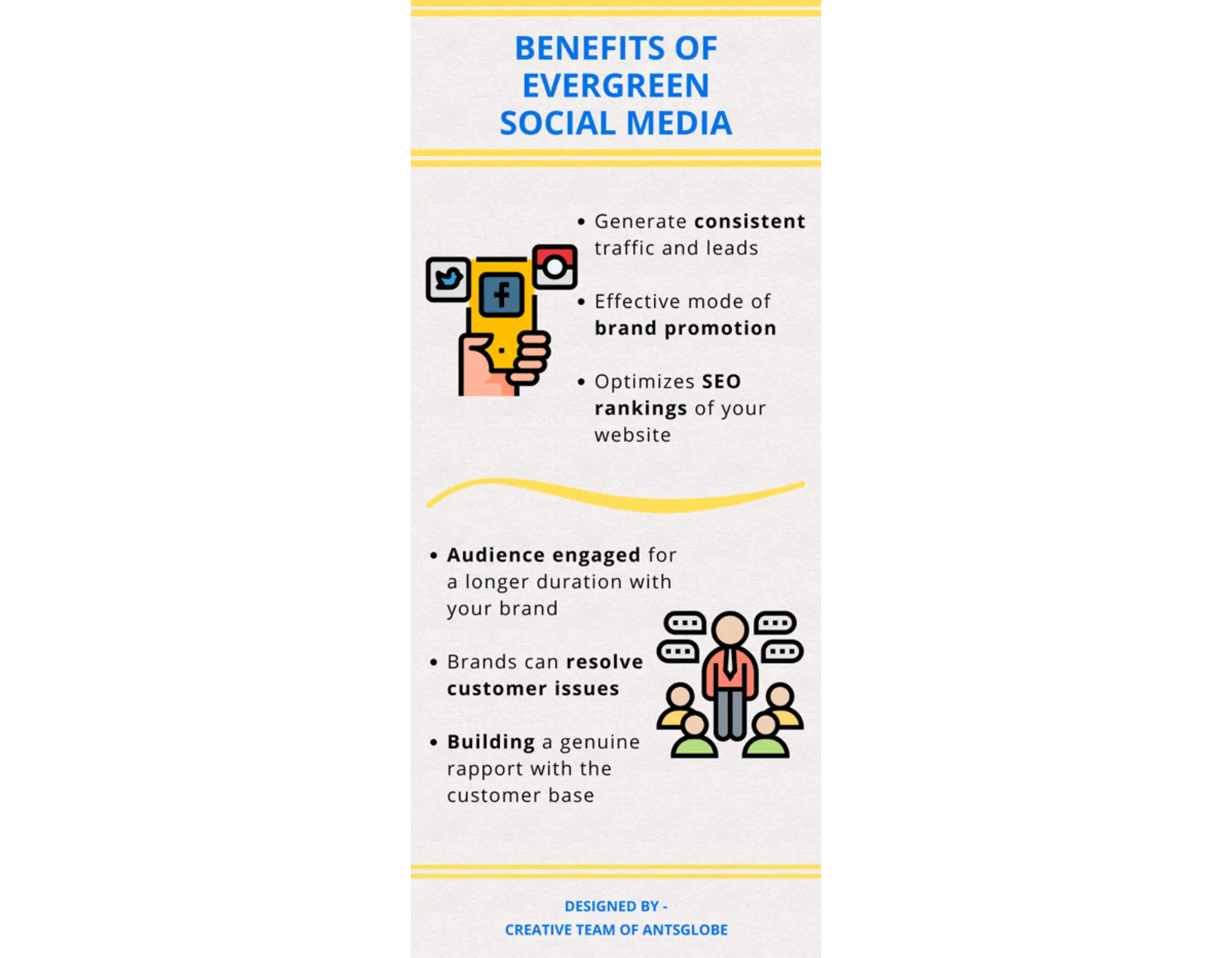 Get Benefits of Evergreen Social Media