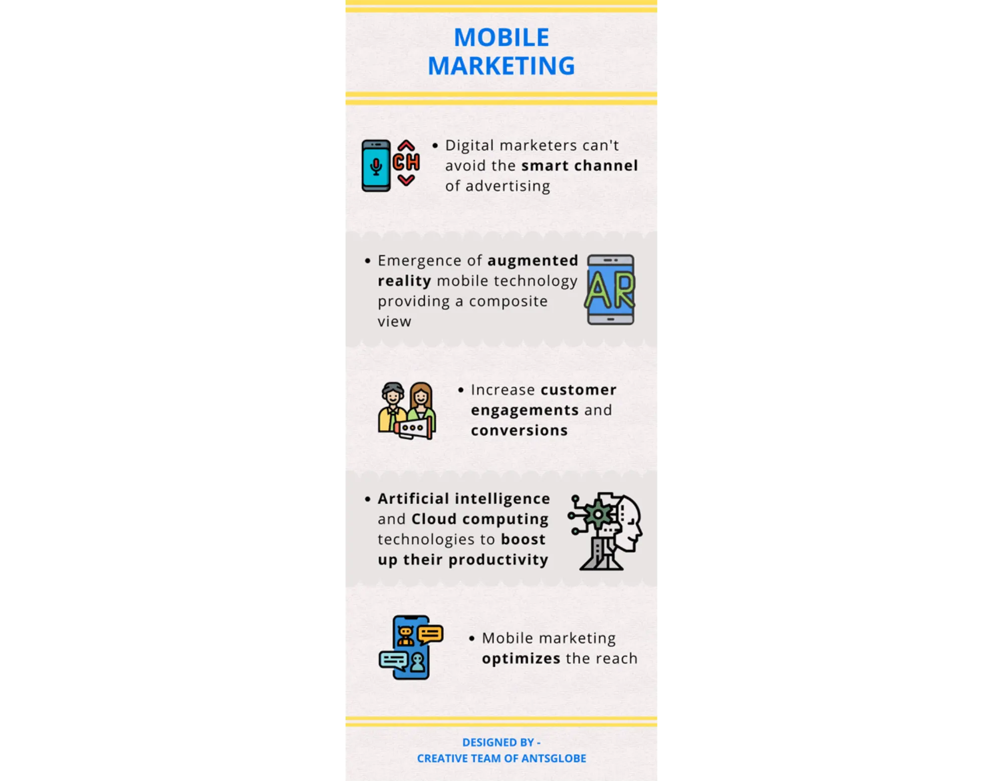 Don't Miss Mobile Marketing