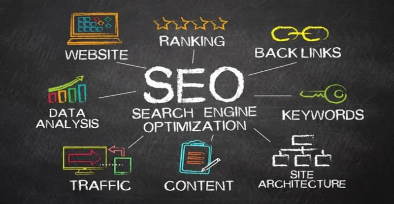 Conclusion navigating the seo seas with finesse