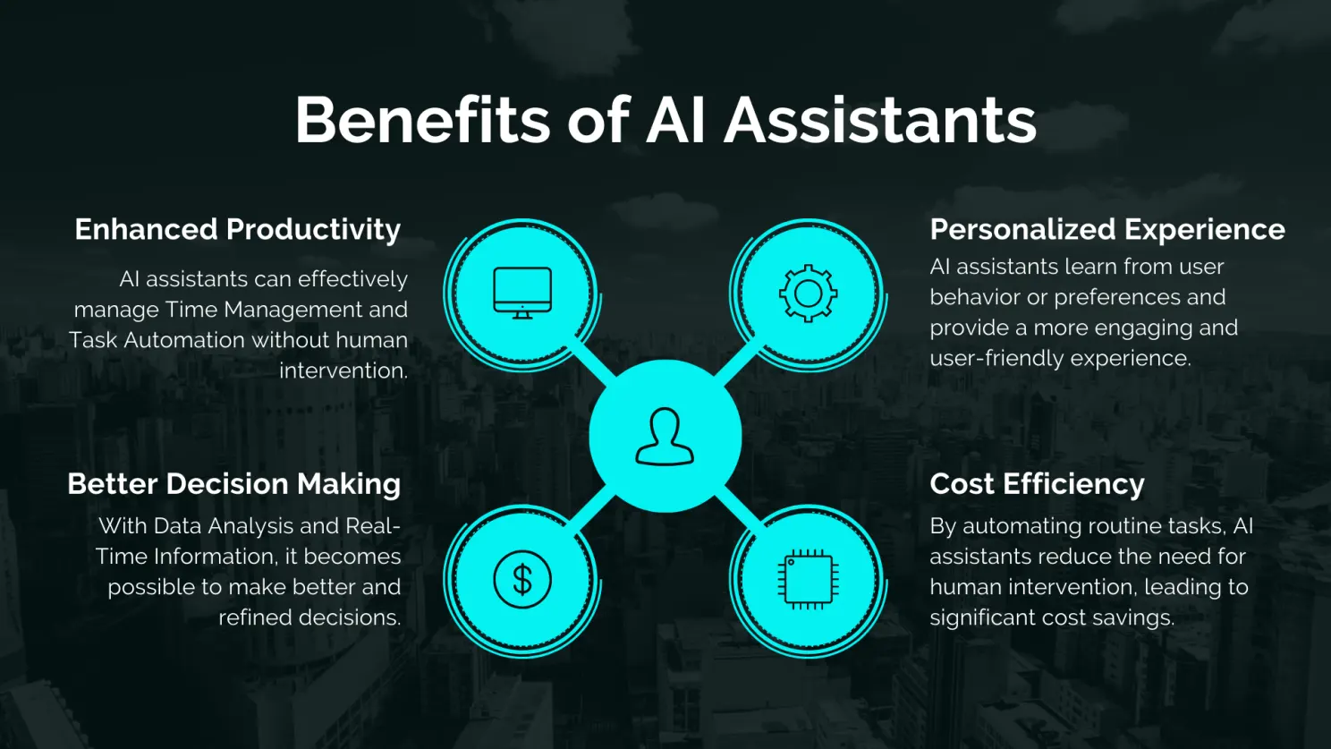 Benefits of AI Assistants