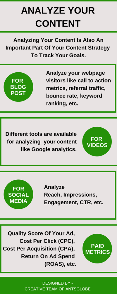 analyze-your-content
