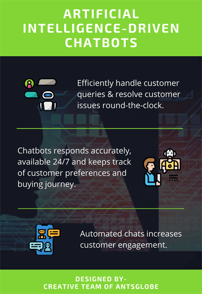 artificial-intelligence-driven-chatbots