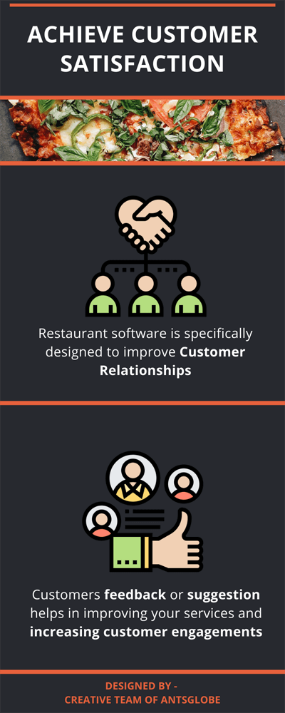 achieve-customer-satisfaction
