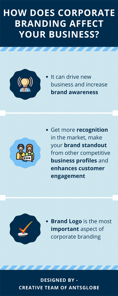 how-does-corporate-branding-affect-your-business
