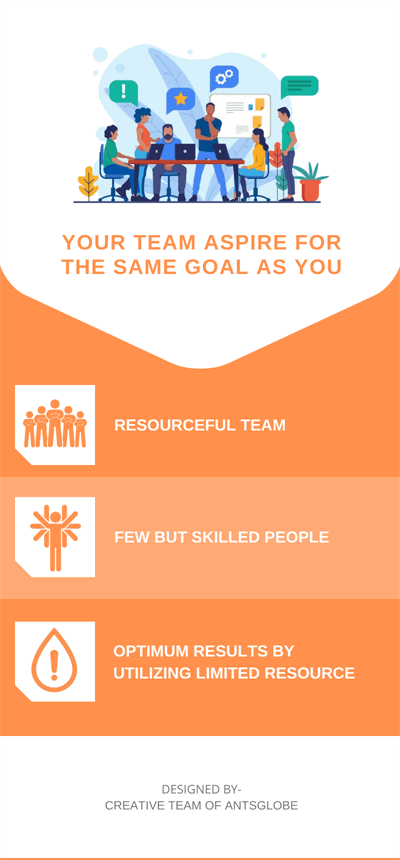 does-your-team-aspire-for-the-same-goal-as-you
