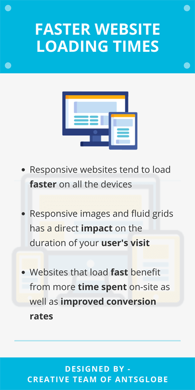 faster-website-loading-times