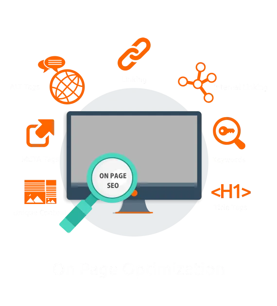 On page optimization company in india